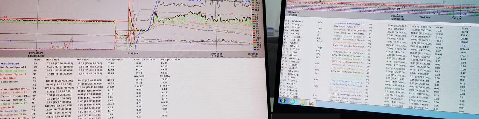 EGD historian trend and operational data screens