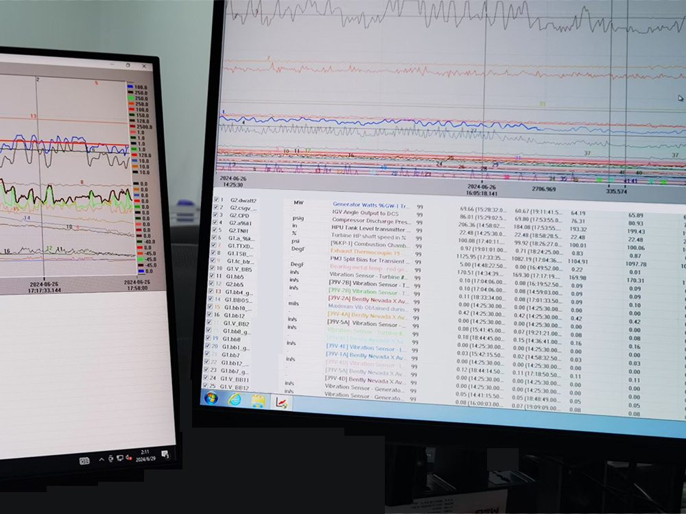 EGD Historian data system